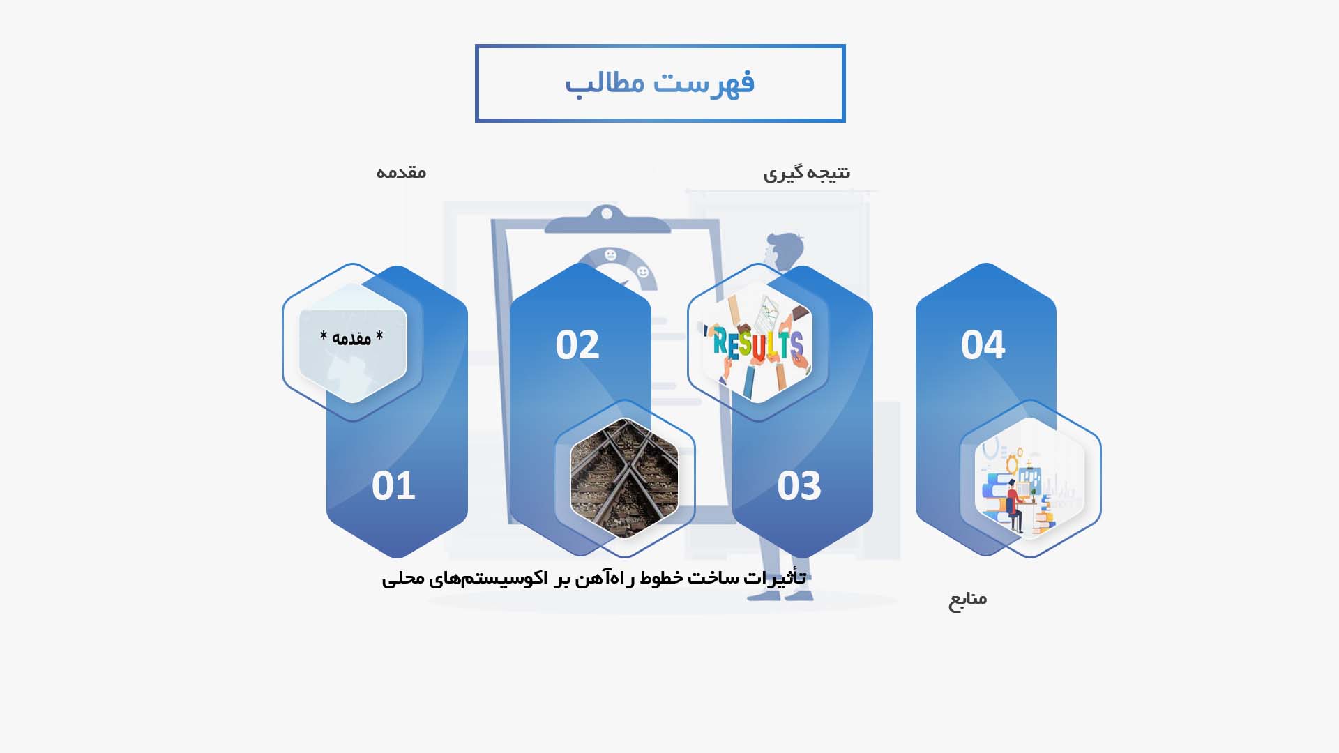 پاورپوینت در مورد تأثیرات ساخت خطوط راه‌آهن بر اکوسیستم‌های محلی